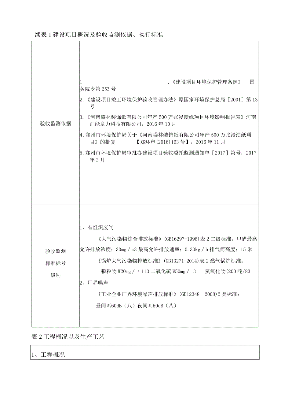 河南盛林装饰纸有限公司年产500万张浸渍纸项目验收检测报告.docx_第2页