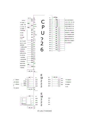 基于PLC的四层电梯控制系统的设计外部接线图.docx