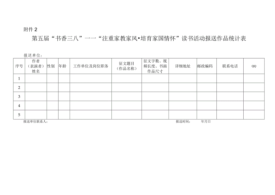 附件：第五届“书香三八”读书活动报送作品统计表.docx_第1页