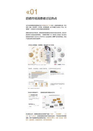 天猫美妆：2024防晒行业趋势白皮书.docx