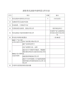 型式试验申请所需文件目录——滚轮.docx