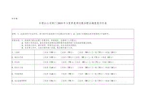 中建七局交通公司中原分公司总部人员绩效管理办法（2019年3季度周边绩效）.docx