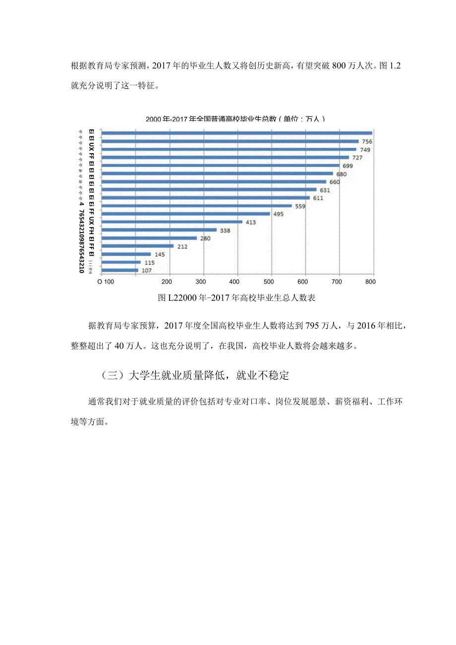 大学生就业困境及对策研究分析 工商管理专业.docx_第3页