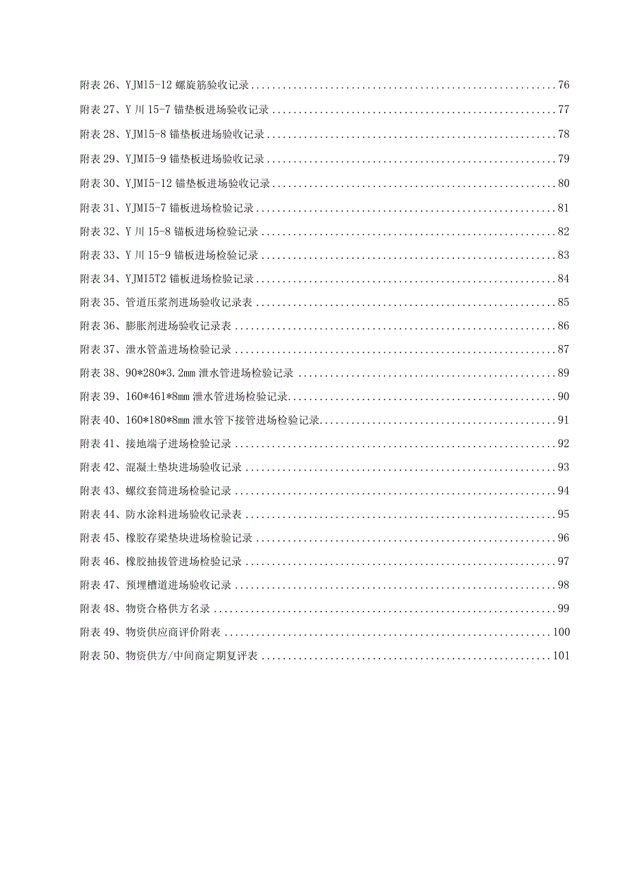 2.中铁四局五公司百合制梁场物资采购质量控制管理制度.docx_第3页