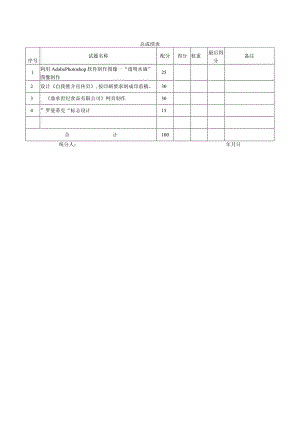 广告设计师国家职业资格三级操作技能考核评分记录表..docx