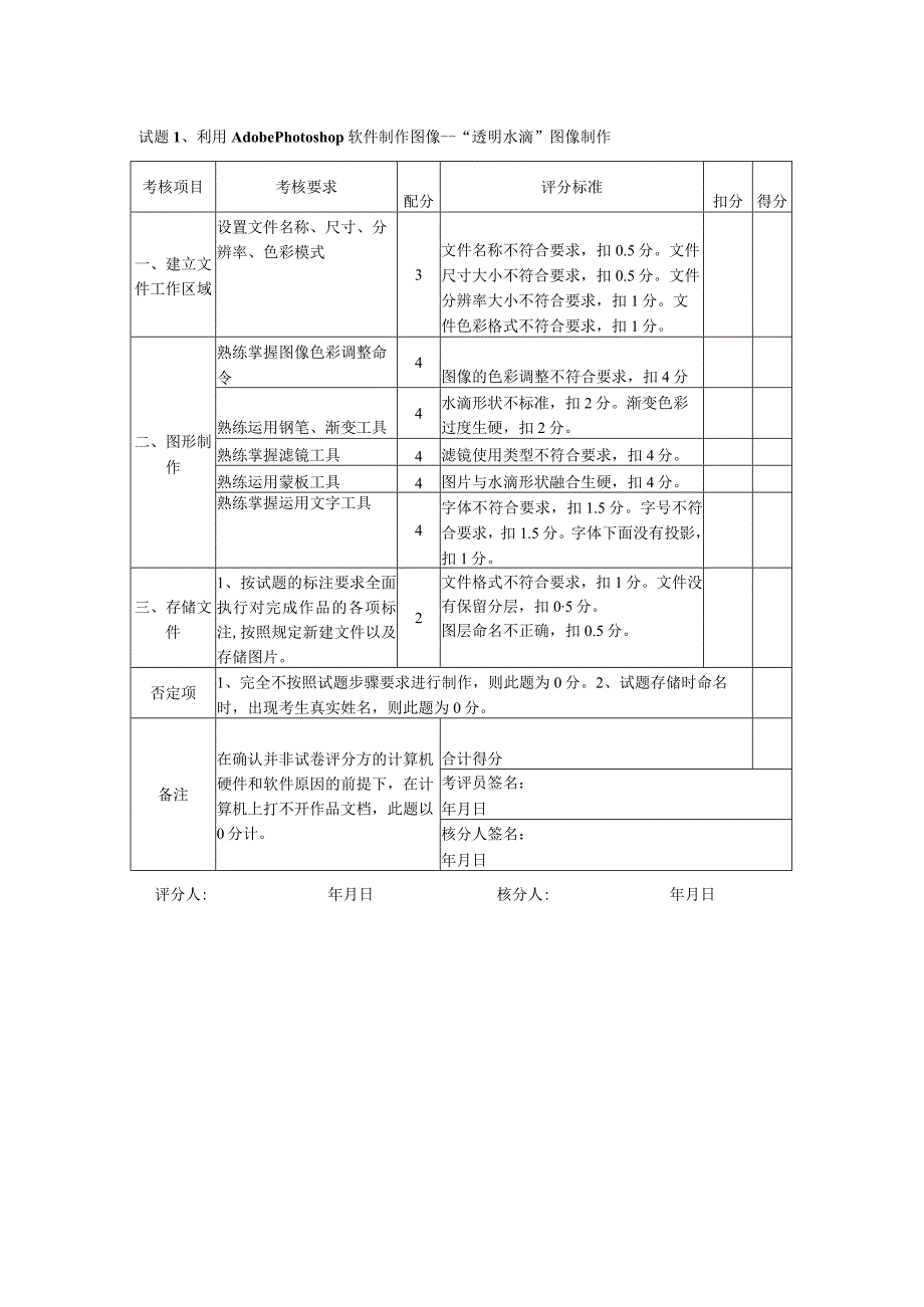 广告设计师国家职业资格三级操作技能考核评分记录表..docx_第2页