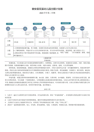 幼儿园：《大玩家》主题计划表.docx