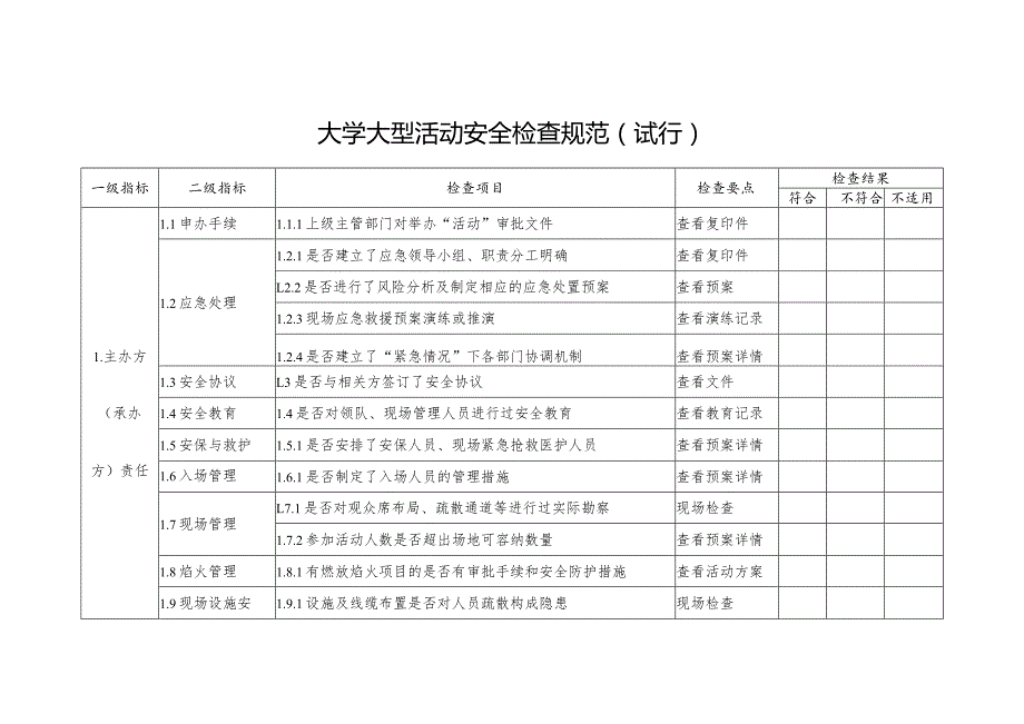 大学学校大型活动安全检查规范.docx_第1页