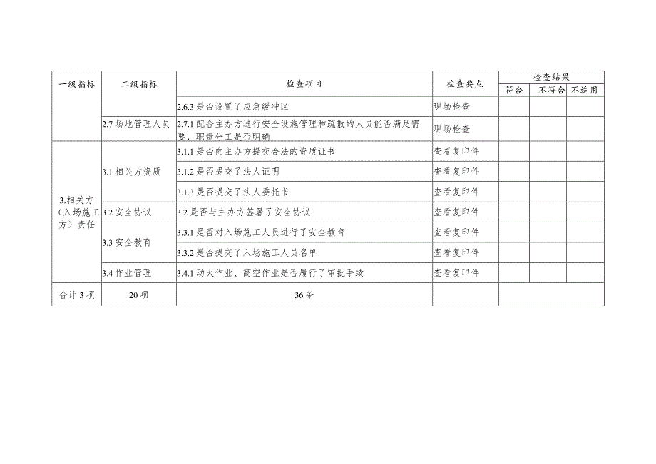 大学学校大型活动安全检查规范.docx_第3页