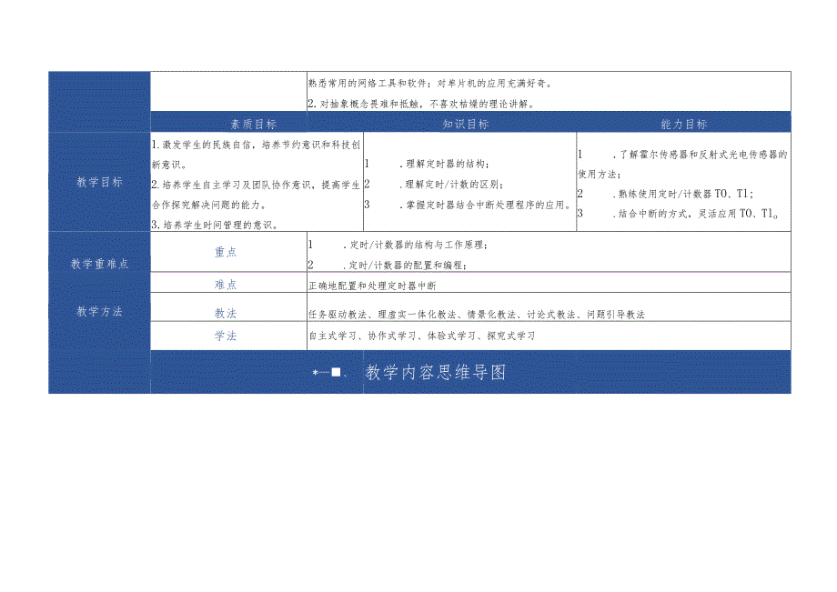 单片机应用技术 教案 项目8 数字式转速表设计与制作.docx_第2页