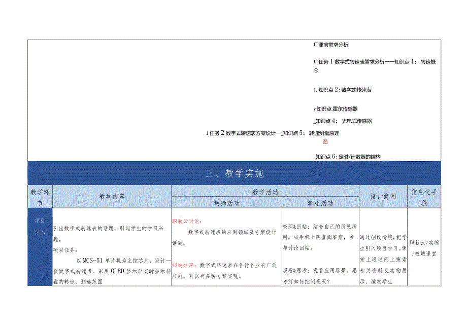 单片机应用技术 教案 项目8 数字式转速表设计与制作.docx_第3页