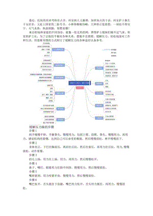 (护理管理辅导)巧用思维导图缓解护士压力.docx