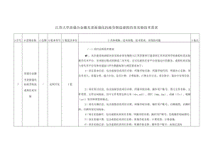 江苏大学高强合金激光表面强化抗疲劳制造虚拟仿真实验技术需求.docx