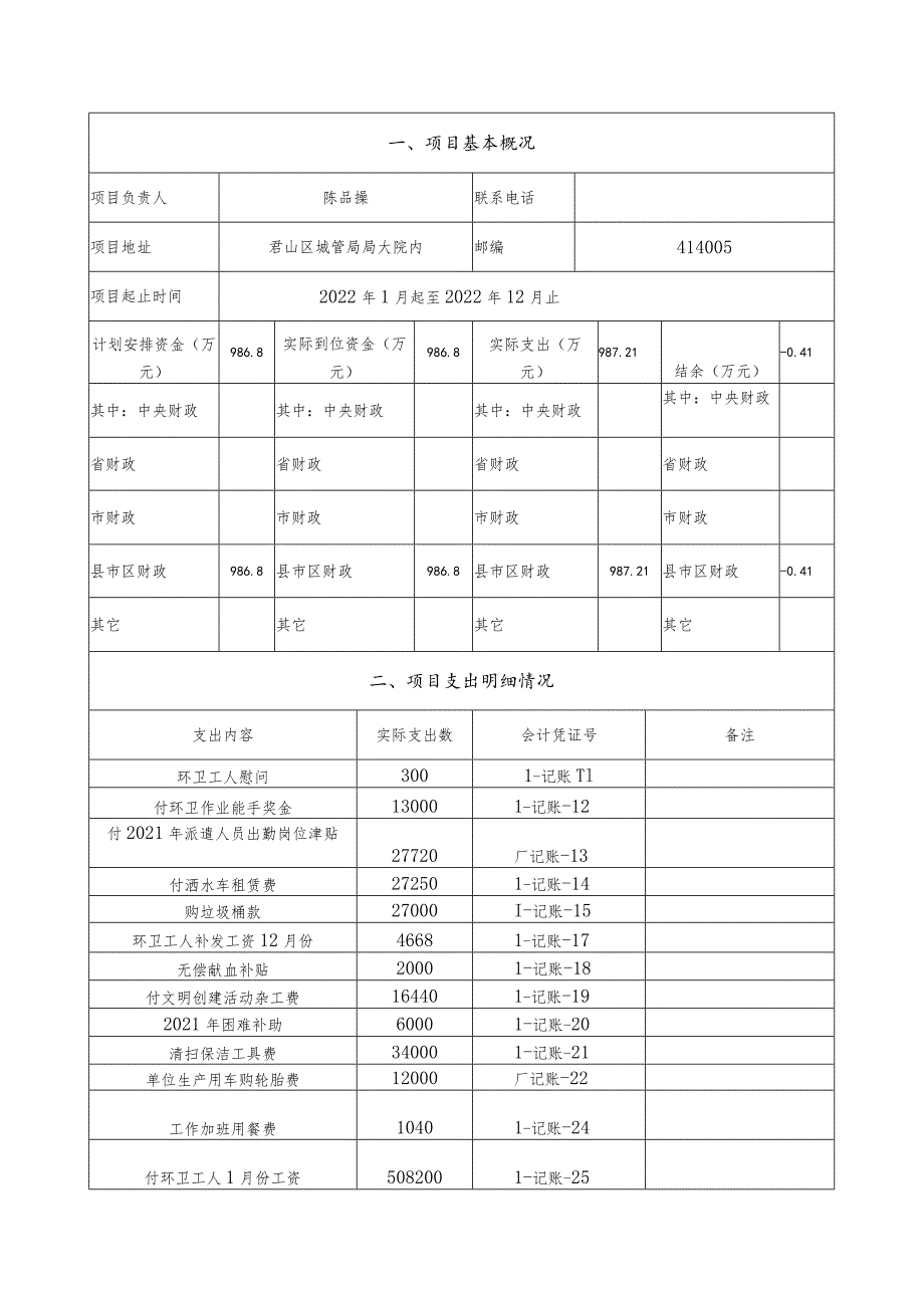 君山区财政支出项目绩效评价自评报告.docx_第2页