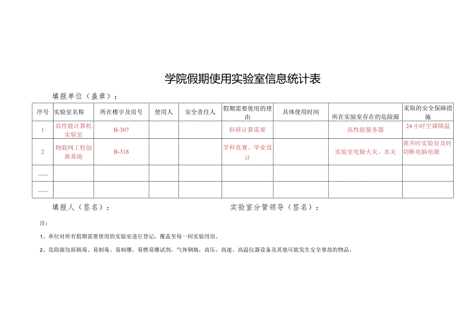 学校假期使用实验室信息统计表.docx_第1页