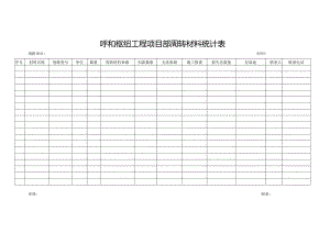 呼和枢纽工程项目部周转材料统计表.docx