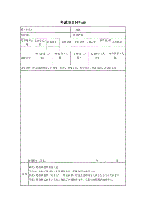 考试质量分析表.docx