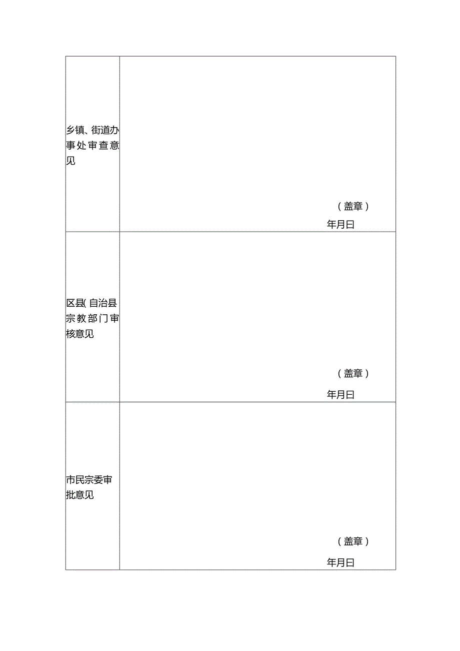 在华外国人集体宗教活动临时地点申请表.docx_第2页