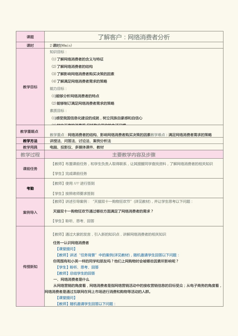 中职《网络营销》教案 第2课 了解客户：网络消费者分析.docx_第1页