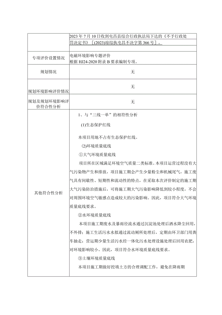 国能屯昌新兴100MW农光、林光互补光伏发电项目 环评报告.docx_第3页