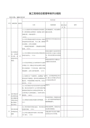 表2现场考评记录表-检查依据.docx