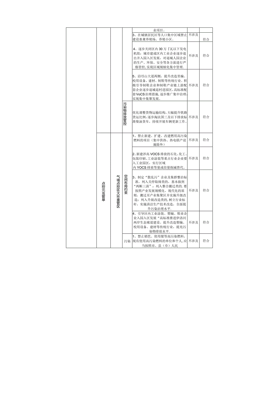 环境信息公示-厂外水源取地表水替代地下水改造项目.docx_第3页