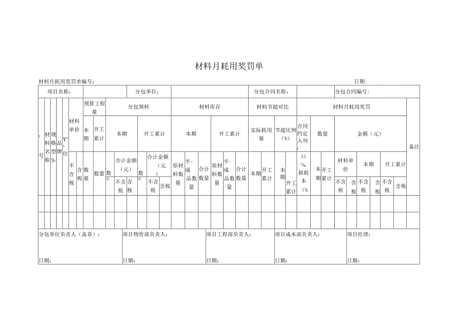 材料月耗用奖罚单.docx_第1页