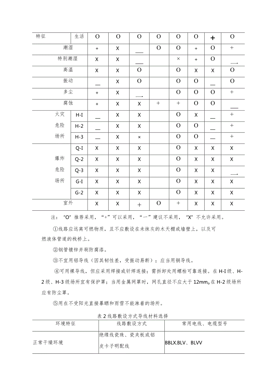 技能培训：电气线路的种类.docx_第3页