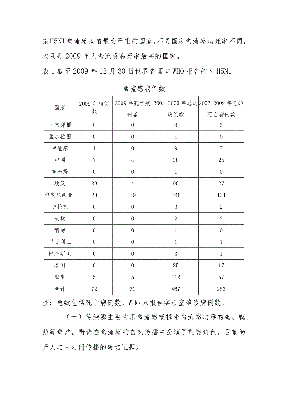 传染病防治：人禽流感.docx_第3页