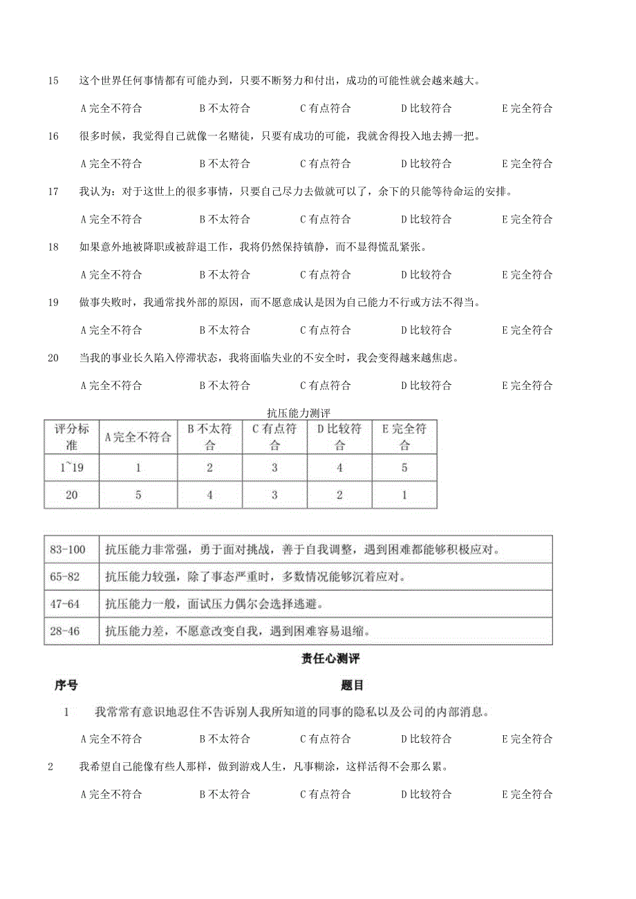 岗位胜任力模型评估测试试题库.docx_第2页