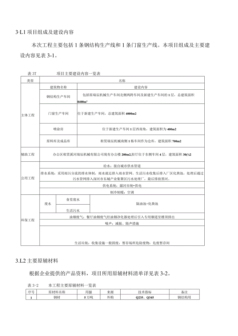 环保验收公示-漯河瑞辰钢结构工程有限公司年产4.5万吨钢结构、34万平方门窗项目.docx_第3页