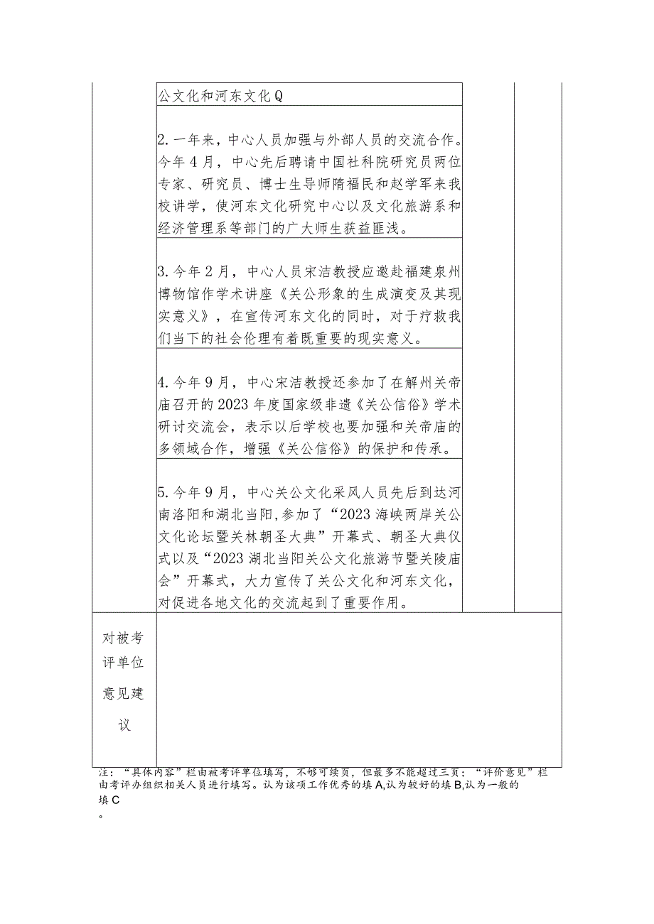 河东文化研究中心工作考评报告表填报单位河东文化研究中心2023年12月18日.docx_第2页