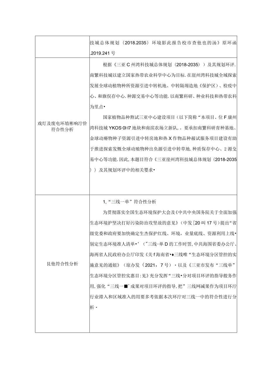 国家植物品种测试三亚中心建设项目 环评报告.docx_第3页