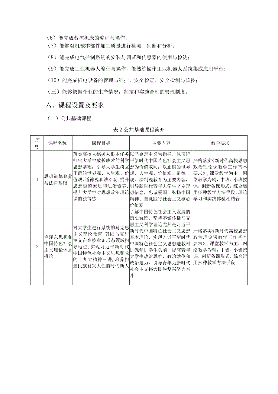 江苏安全技术职业学院三年制高职机械制造及自动化专业人才培养方案2021级.docx_第3页