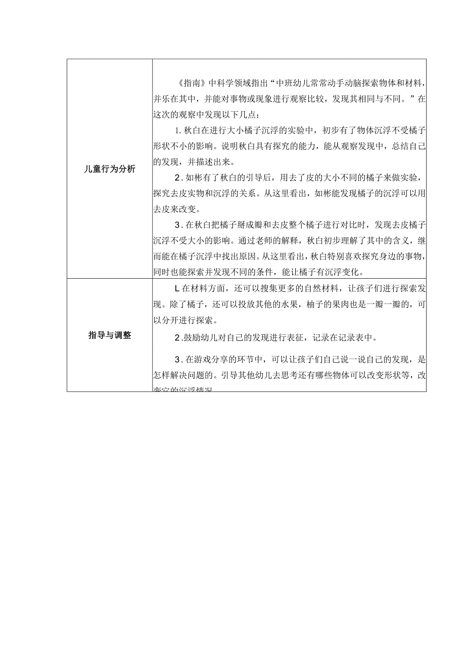 幼儿园：区域游戏观察表（益智区2）.docx_第2页