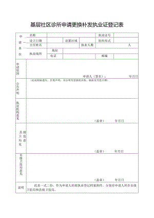 基层社区诊所申请更换补发执业证登记表.docx