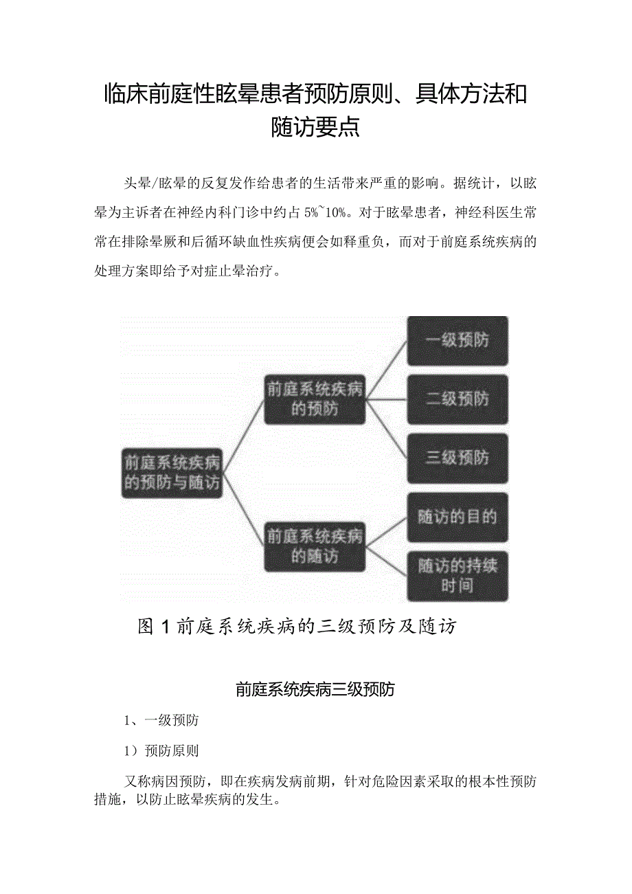 临床前庭性眩晕患者预防原则、具体方法和随访要点.docx_第1页