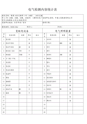 电检检测内容统计表1234地库.docx