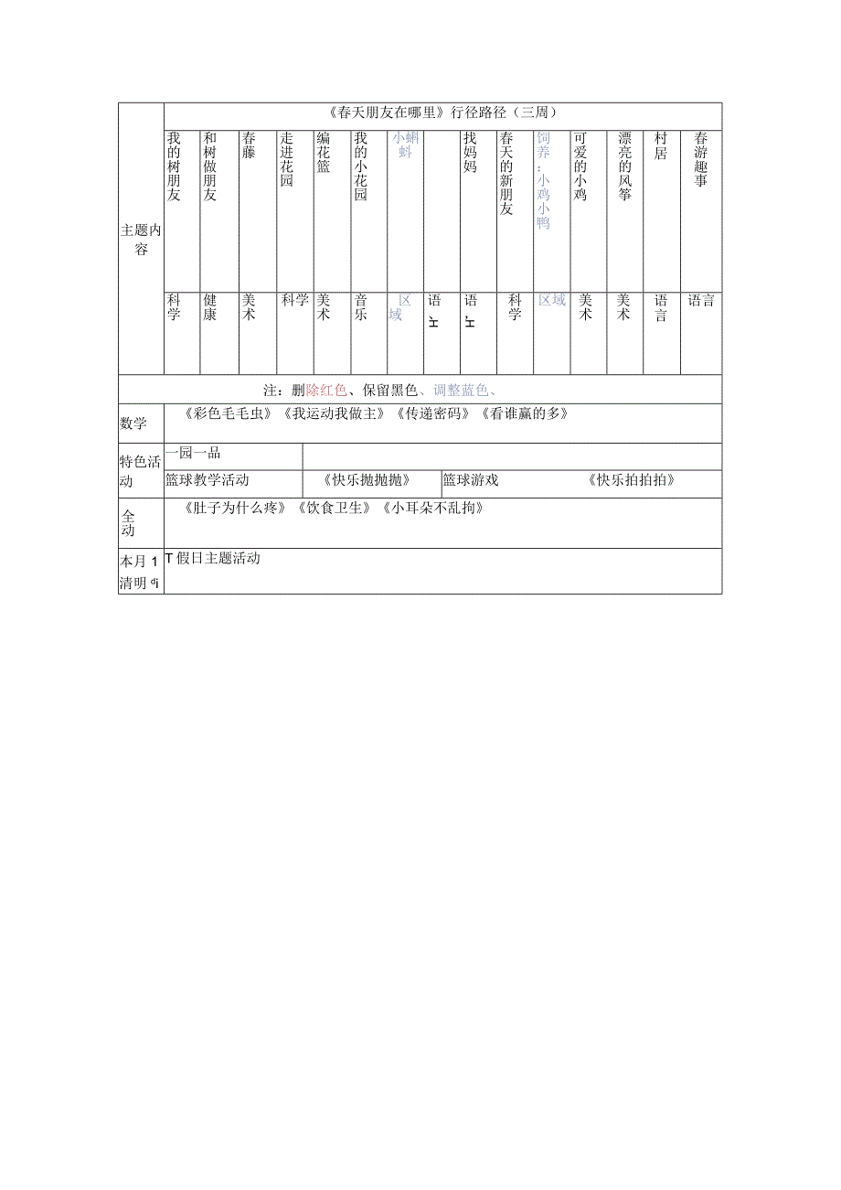 幼儿园：2-拜访春天.docx_第3页