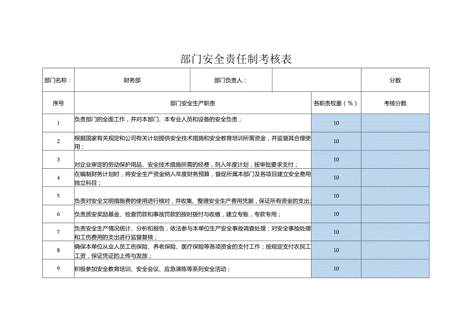 财务部安全责任制考核表.docx_第1页