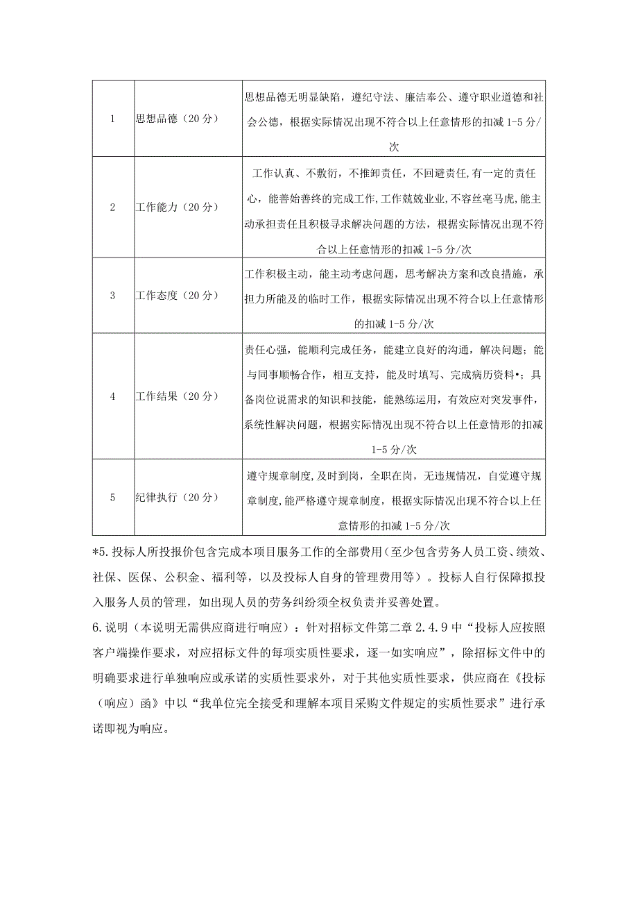 成华区三医院2023年劳务服务4其他要求.docx_第3页