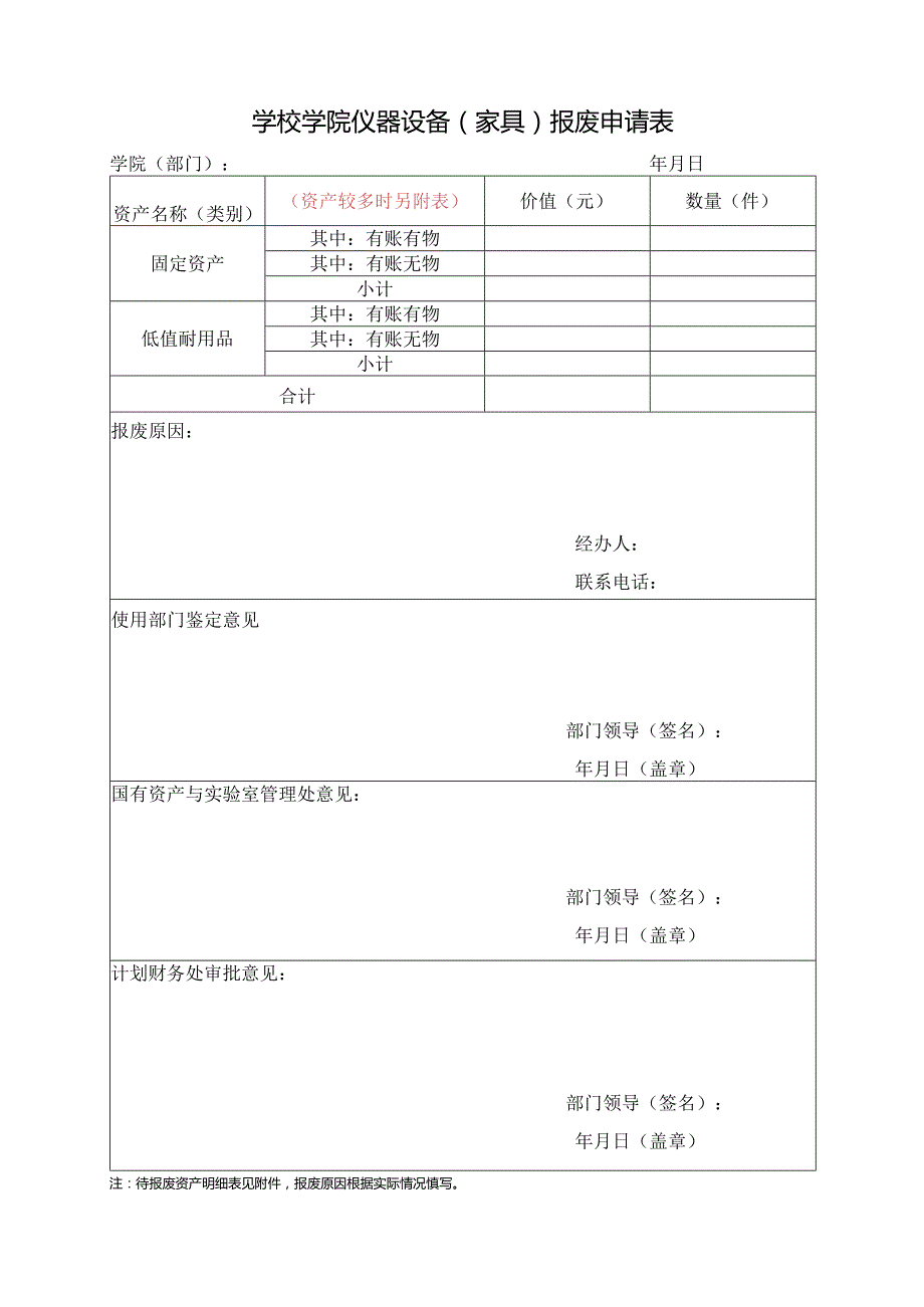 学校学院仪器设备（家具）报废申请表.docx_第1页