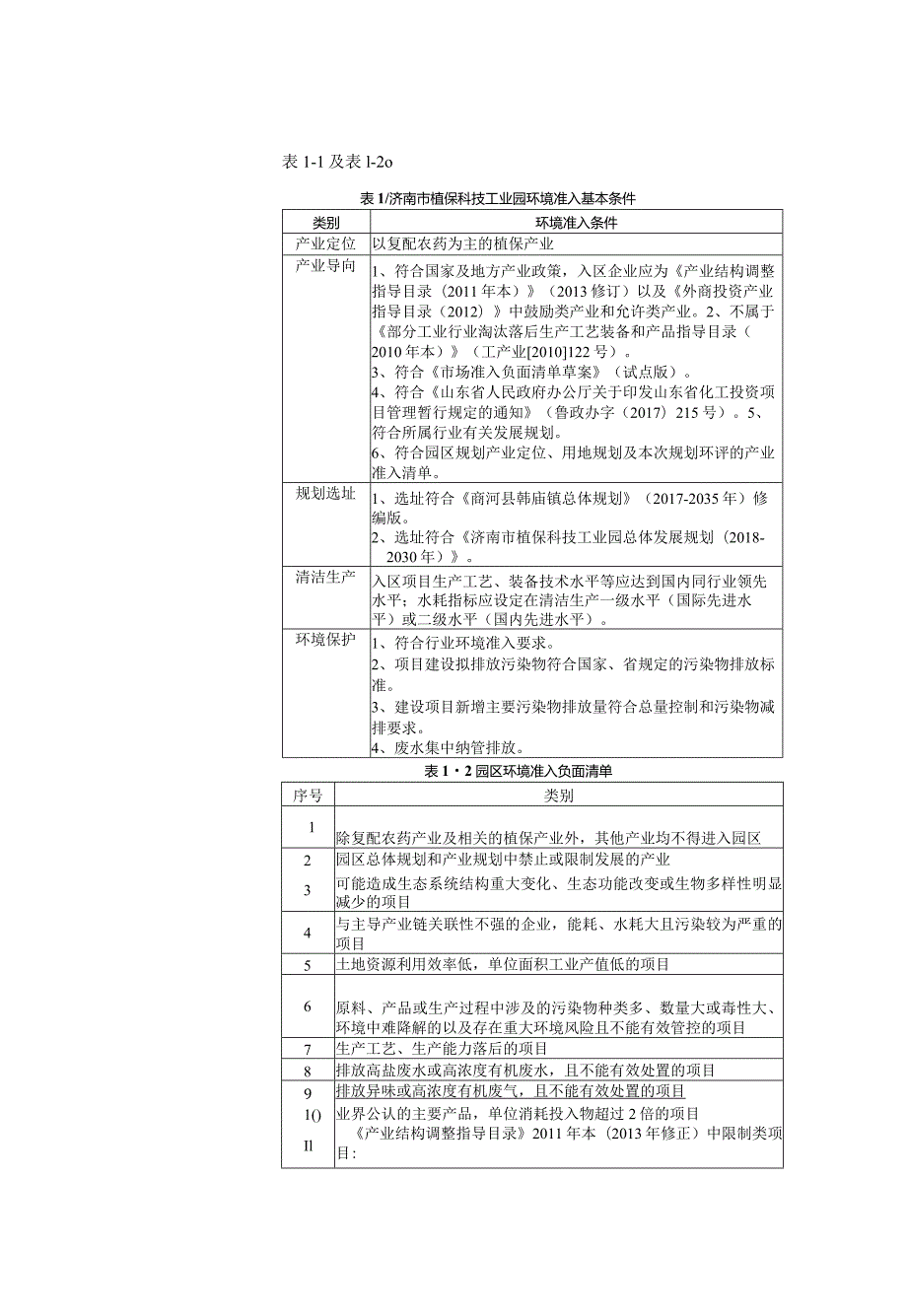 年产5000吨绿色环保新型农药复配项目环评可研资料环境影响.docx_第3页