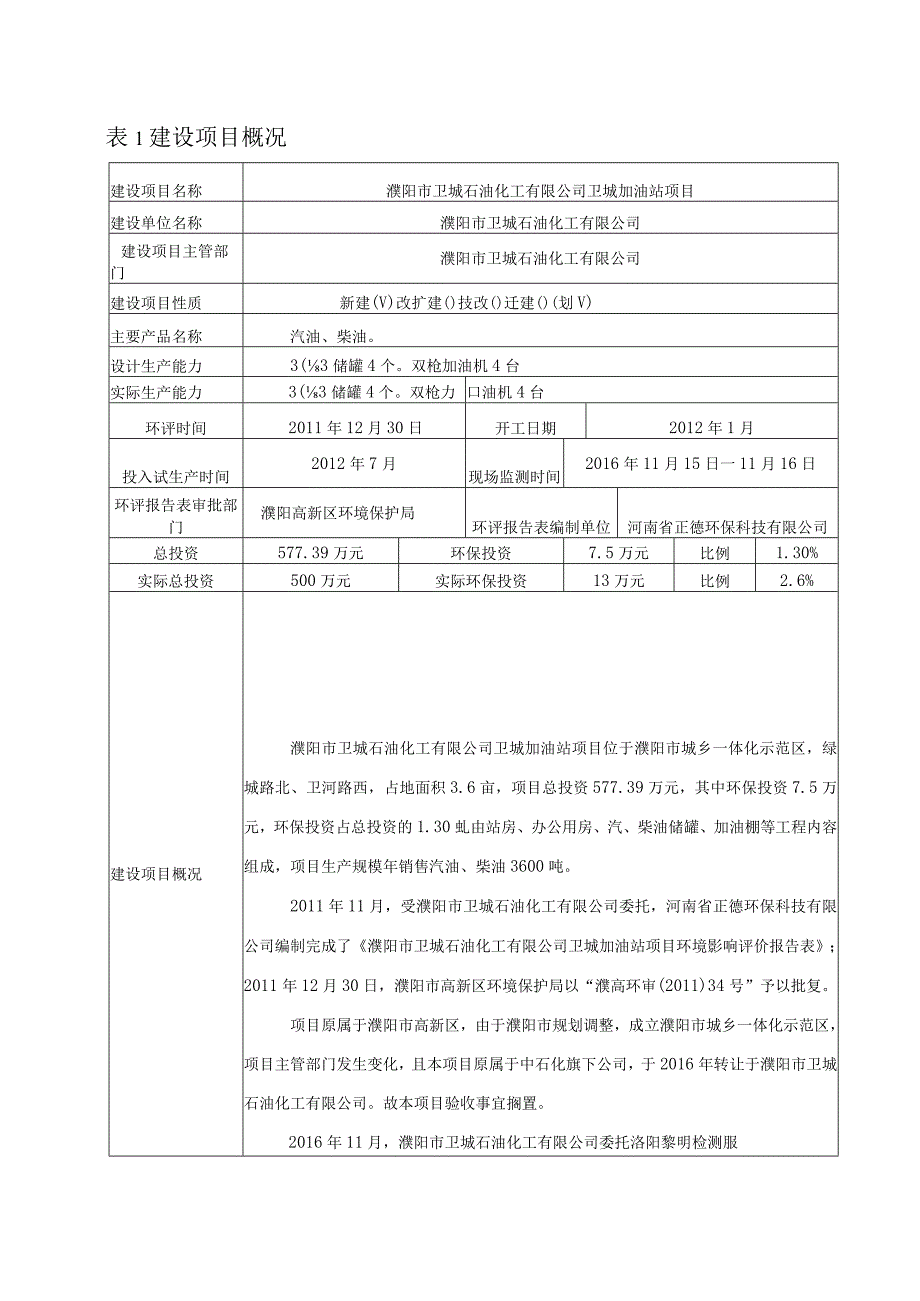 环保验收公示-濮阳市卫城石油化工有限公司卫城加油站项目验收报告.docx_第1页