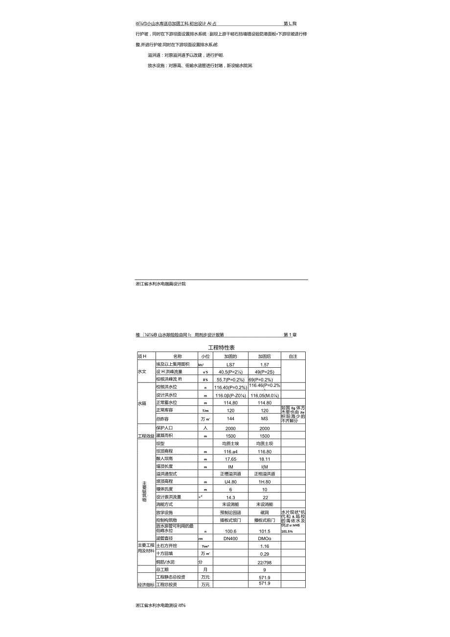 建德市洞山水库除险加固工程初步设计报告.docx_第3页