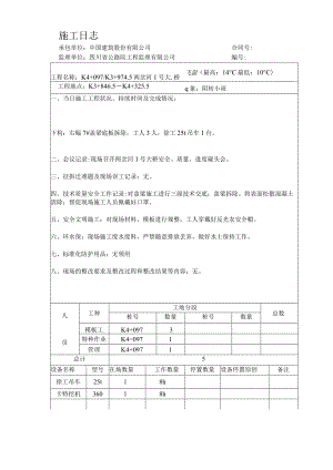 2021.4.21-2021.5.20两岔河1#大桥.docx