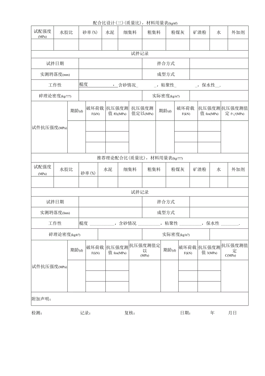 09-水泥混凝土配合比设计试验记录表.docx_第3页