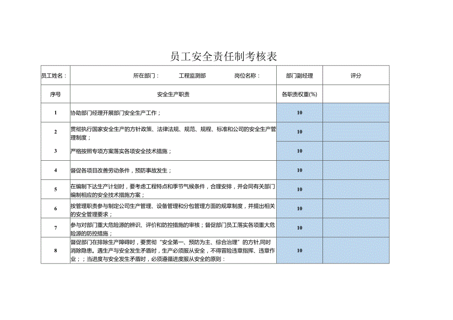 工程监测部副经理安全责任制考核表.docx_第1页