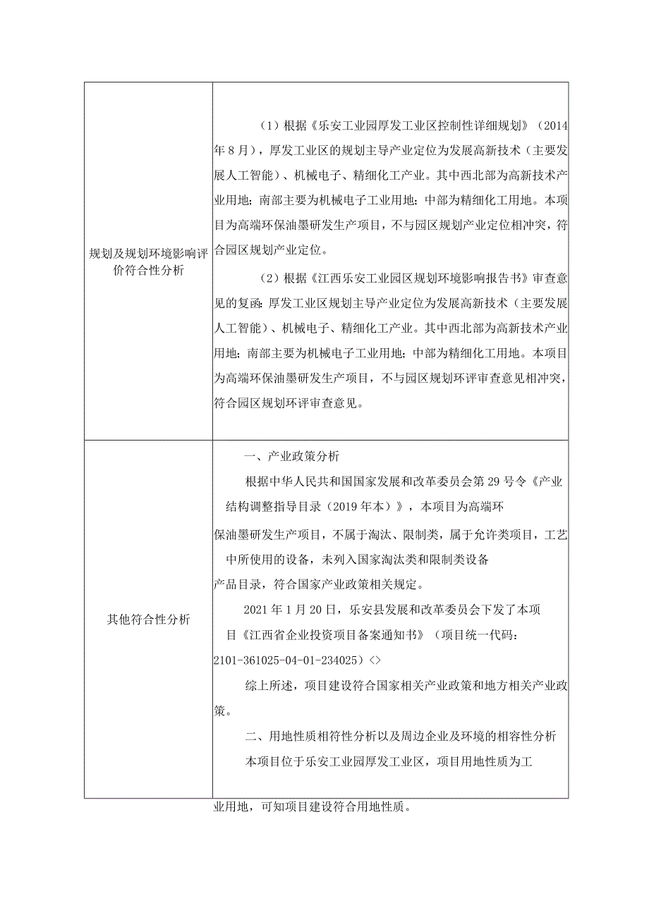 年产500吨IMD高端环保油墨研发生产项目环境信息公示.docx_第3页