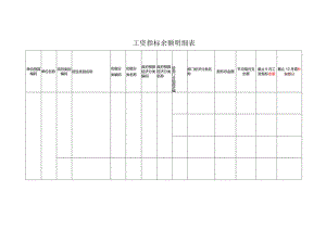 工资指标余额明细表.docx